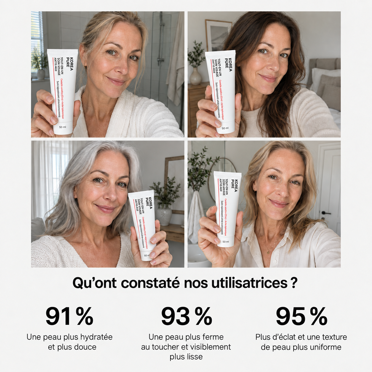 Korea Pure™ Crème Visage Anti-Âge