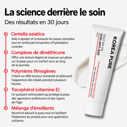 Korea Pure™ Crème Visage Anti-Âge